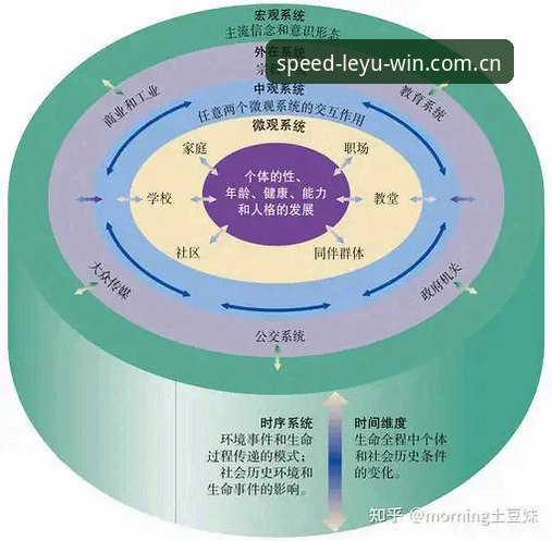 3大核心维度解析乐鱼竞技魅力：从赛事体验到互动生态的全面升级