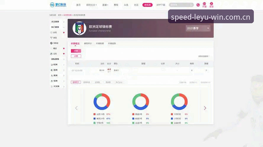 乐鱼体育平台安全体验全面评测：从数据到实战的深度分析