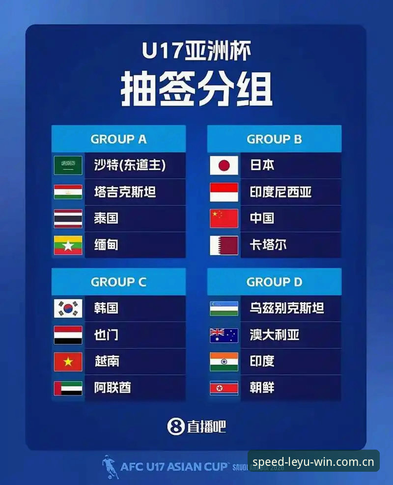 U17世界杯抽签结果解读与观赛指南：从乐鱼体育平台掌握赛事全貌
